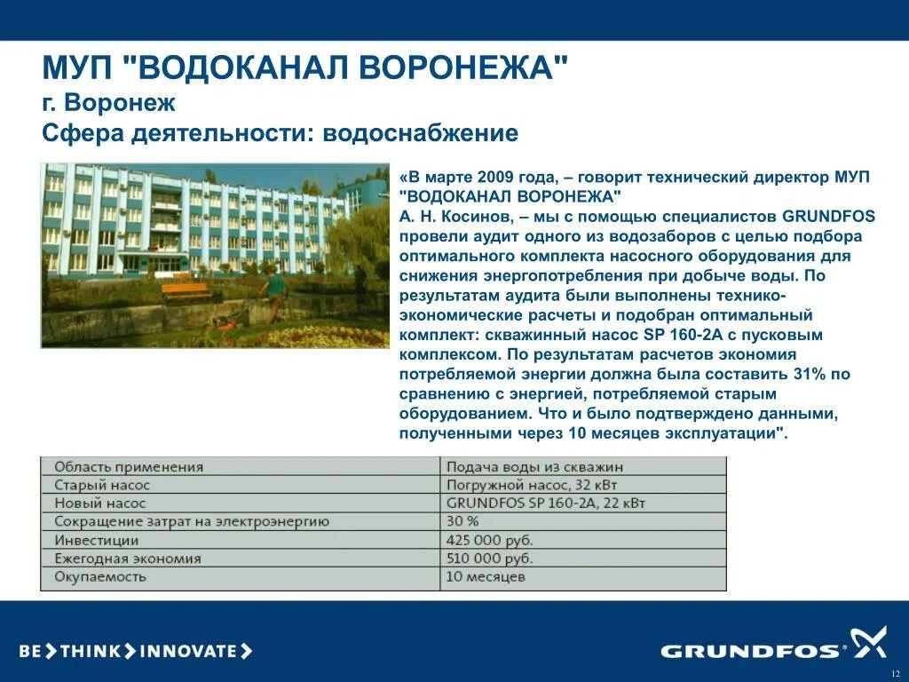 МУП Водоканал Воронеж. Структура водоканала. Структура МУП Водоканал. МУП "Водоканал Тельмановского сельсовета".