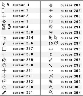 Css cursor