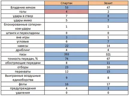 Подбор 23