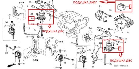 Подушка двигателя срв рд1. Подушки двигателя honda civic 4d схема. подушки двс хонда аккорд 7 схема. опора двигателя хонда crv 3 схема. подушка двигателя хонда crv 3 схема.