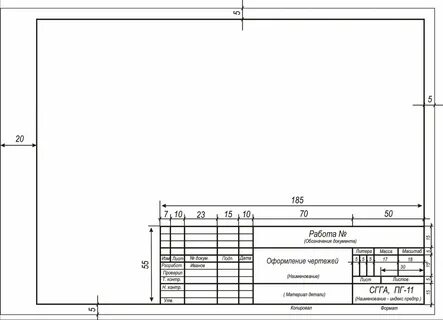 Каковы риски при скачивании чертежей из интернета