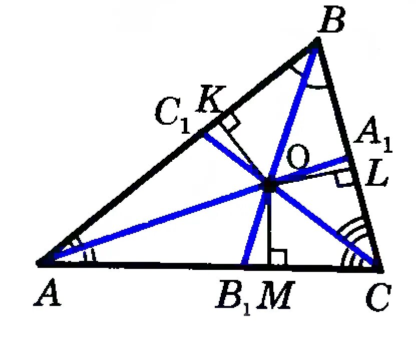 Биссектрисы пересекаются в одной точке доказательство. Биссектрисы треугольника в 1 точке. 3 Биссектрисы в треугольнике пересекаются в одной точке. Точка пересечения биссектрис треугольника. Биссектрисы треугольника пересекаются в одной точке.