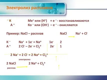 Электролиз алюминия уравнение