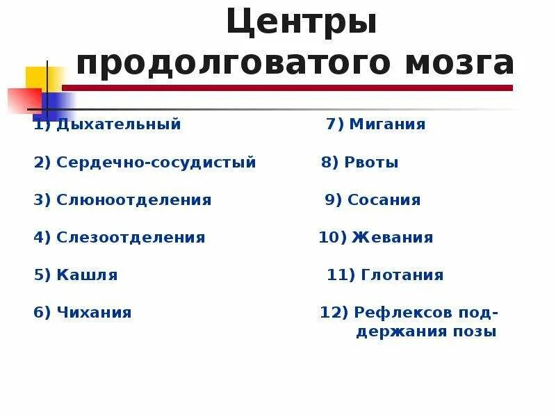 Центр удлиненный. Центры продолговатого мозга. Жизненно важные центры продолговатого мозга. Жизненно важные центры и рефлексы продолговатого мозга. Центры продолгоыатого Мозов.