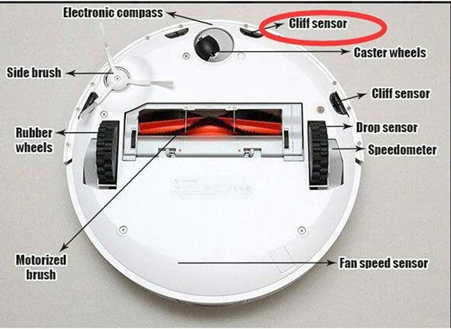 Датчик (Cliff) для пылесоса-робота Xiaomi mi Robot Vacuum. Датчик удара для робота пылесоса. Пылесос сенсор. Схема робота пылесоса.