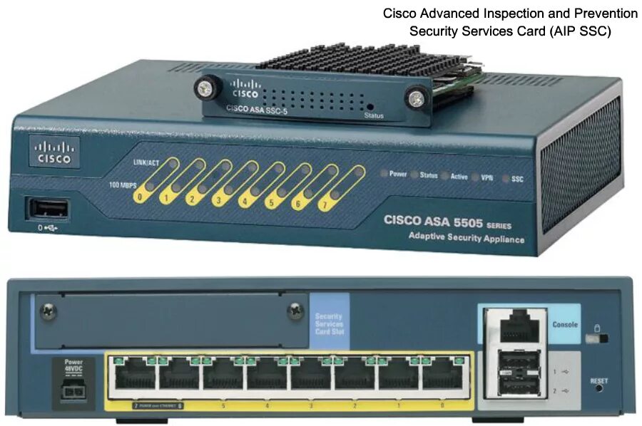 Cisco asa5505-k8. Коммутатор Cisco Asa 5505. Межсетевой экран Cisco Asa 5505. Циско аса 5505.