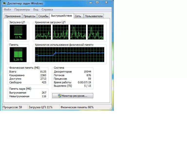 Объем физической памяти. Диспетчер задач виндовс 11. Диспетчер задач процессор 100%. Вирус в диспетчере задач. График загрузки процессора.