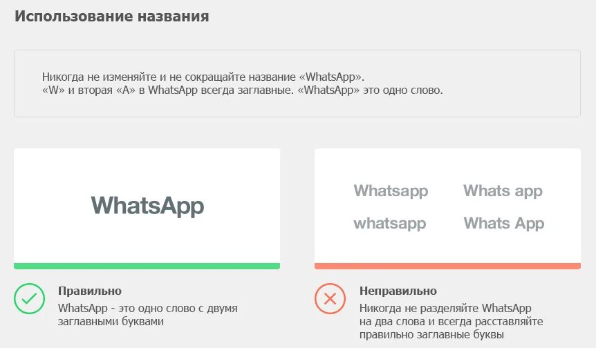 Ватсап как правильно пишется на русском языке. Правильно написать WHATSAPP. Как пишется WHATSAPP на английском. Как правильно писать - Whot s uppp. Визитка в ватсап