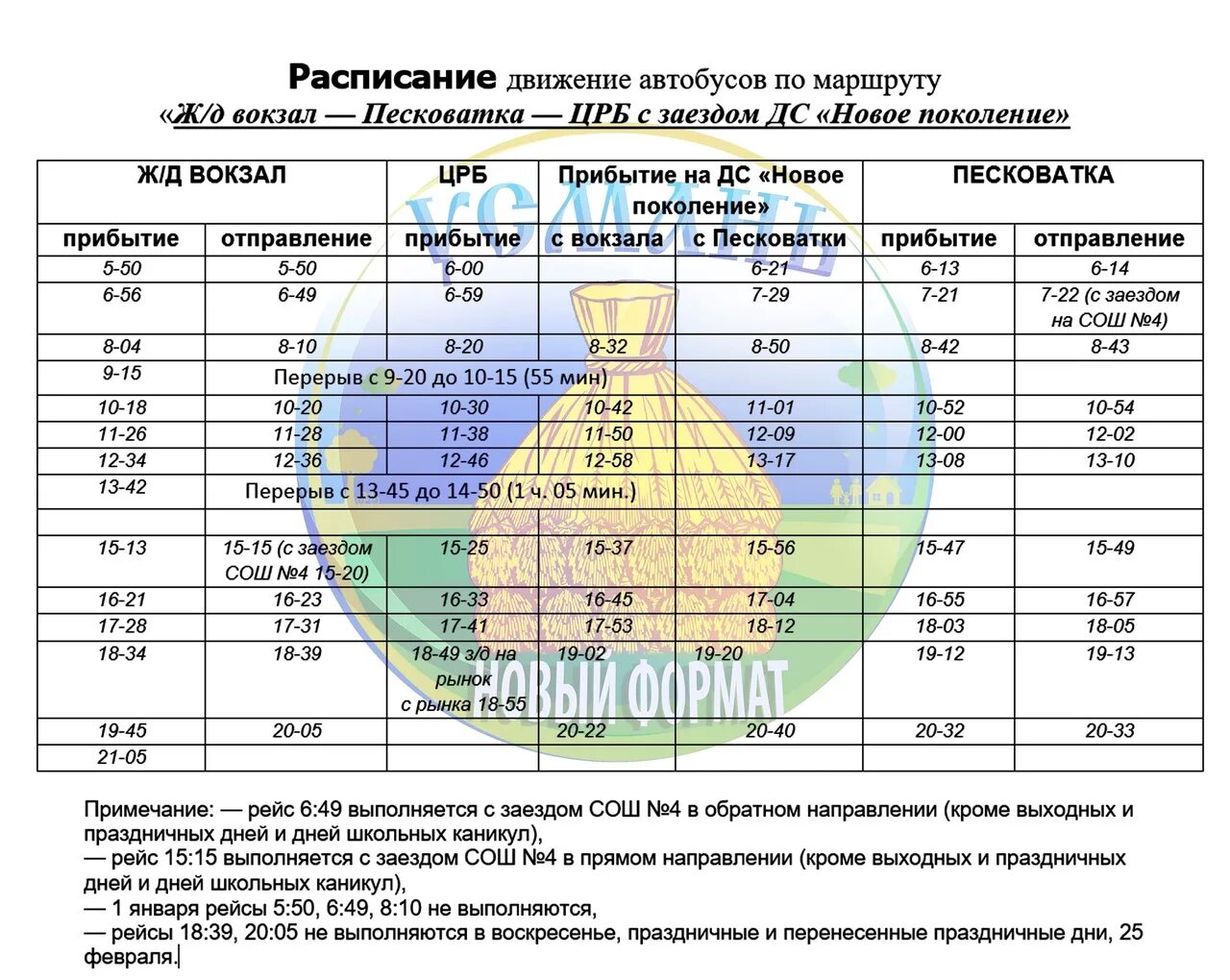 Станция новая расписание