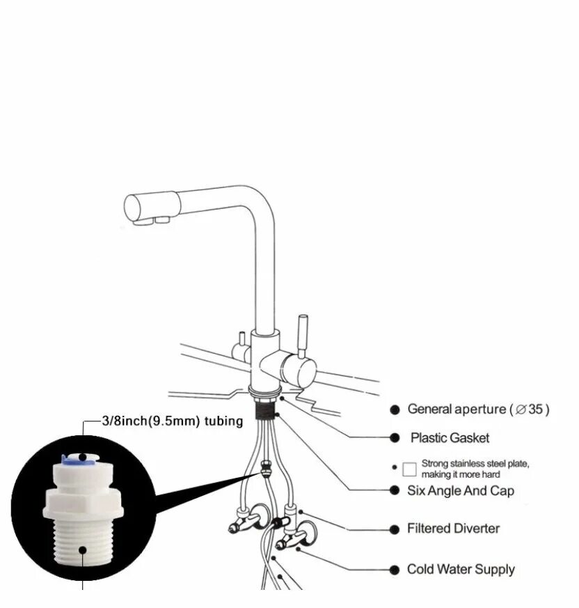 Кран для подключения фильтра питьевой. Кран для фильтра питьевой воды схема подключения. Схема установки смесителя на кухне с фильтром для питьевой воды. Смеситель с фильтром для питьевой воды схема подключения. Схема подключения смесителя с фильтром для воды.