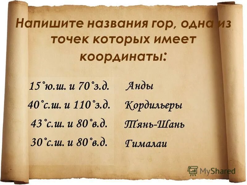 Ш. Географические координаты островов. 15 географических объектов. Географические координаты. Картографический практикум география.