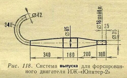 Резонатор на минск. Резонатор ИЖ Юпитер 5 чертеж. Резонатор ИЖ Юпитер 4 чертеж. Резонатор на ИЖ Юпитер 3 чертеж. Резонатор ИЖ Юпитер чертеж.