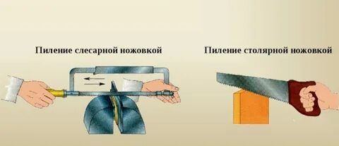 Пилить ножовкой