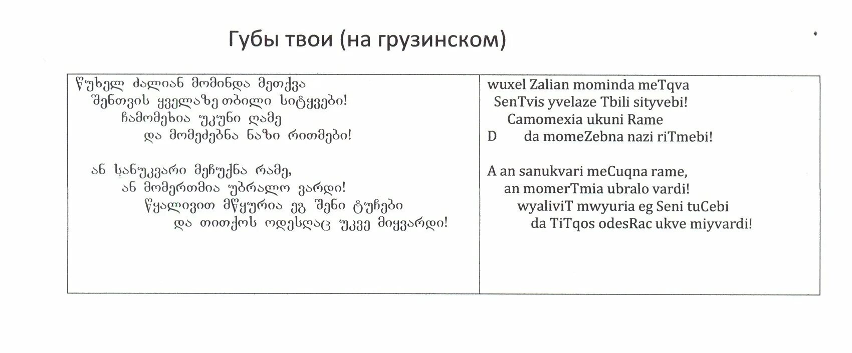 Ты мой на грузинском. Грузинские слова. Ты мой на грузинском. Ты мой на грузинском. Русский язык в грузии.