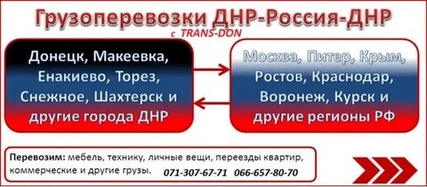 Тендеры днр