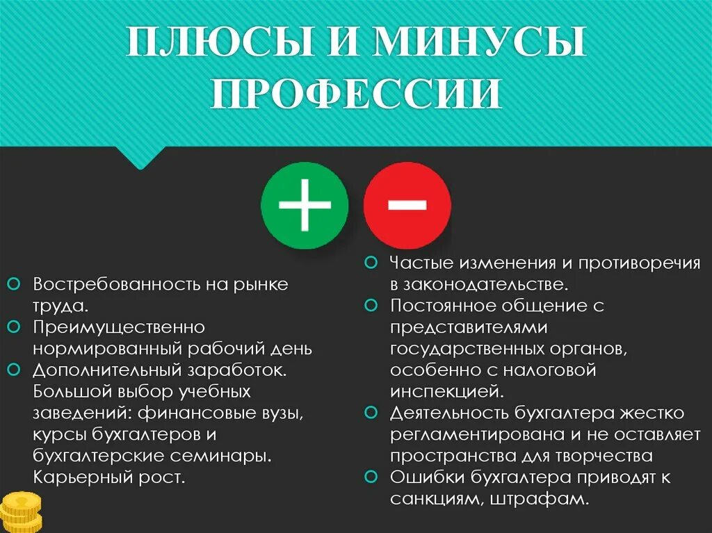 Обсудите с одноклассниками плюсы и минусы. Плюсы профессии. Минус-плюс. Минус для презентации. Плюсы и минусы работы.