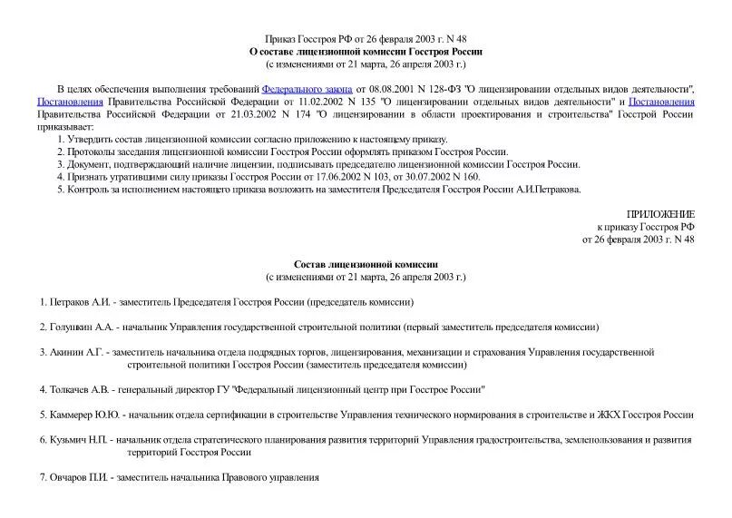 170 госстрой постановление рф с последними изменениями