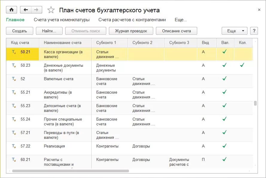 Счета бухгалтерского учета в «1с:бухгалтерии 8». План счетов бухгалтерского учета в 1с 8.3. Счета учета в бухгалтерии 1с. План счетов бухгалтерского учета 20,01. Бюджетный план счетов 2024