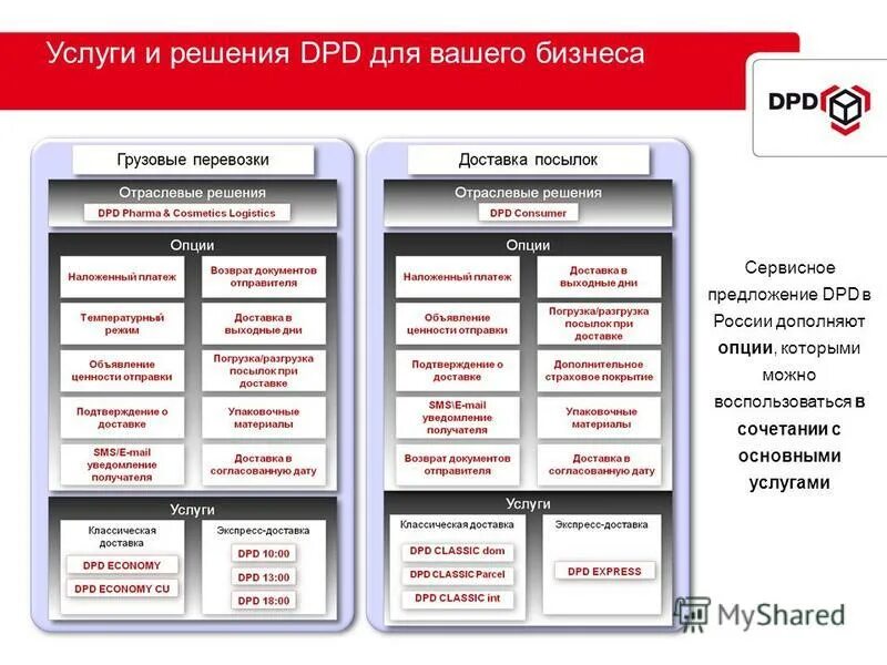 Gpt-3 нейросеть. Чат дпд нейросеть. Open ai logo. «dpd» (курьерские услуги). Gpt-3 нейросеть.