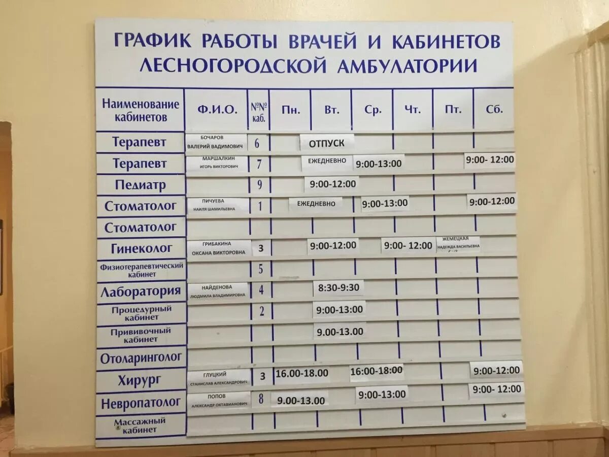 Детская поликлиника оби. Расписание работы терапевтов. График работы врачей. Расписание кабинетов в поликлинике. График работы хирурга.