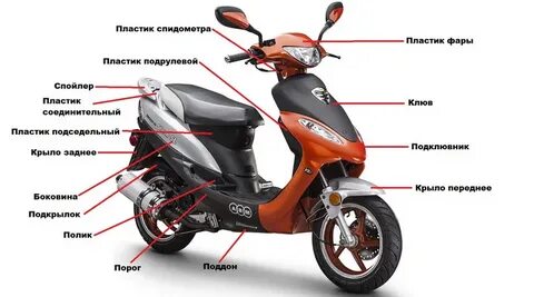 Где скутер