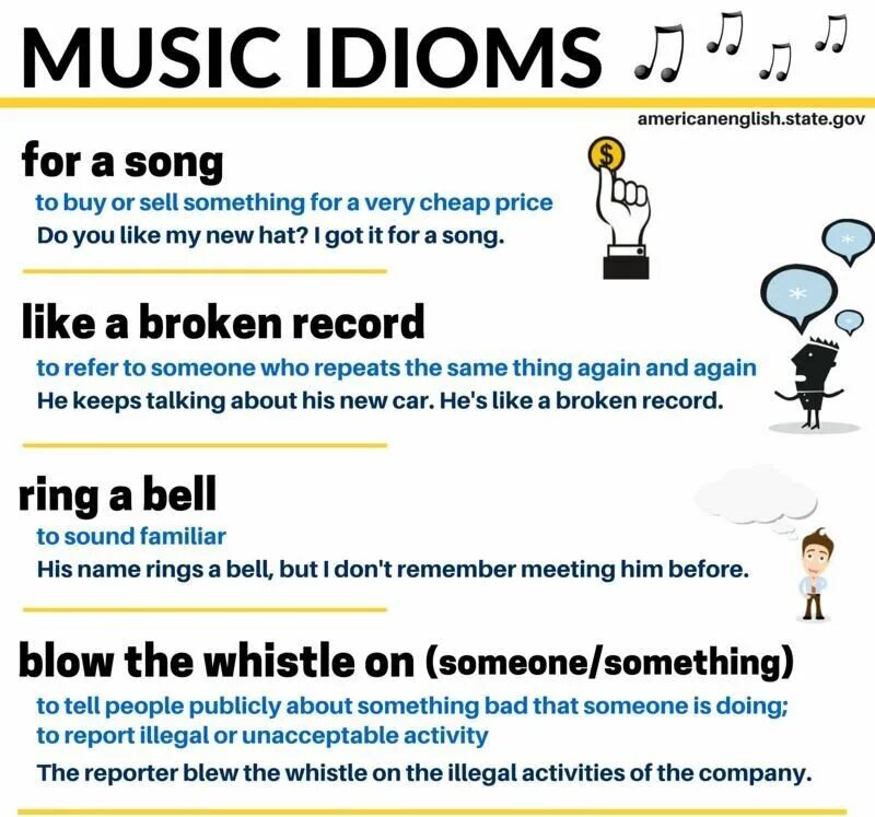 Music idioms. Музыкальные идиомы на английском. Music idioms in English. Idioms about Music. See someone do doing