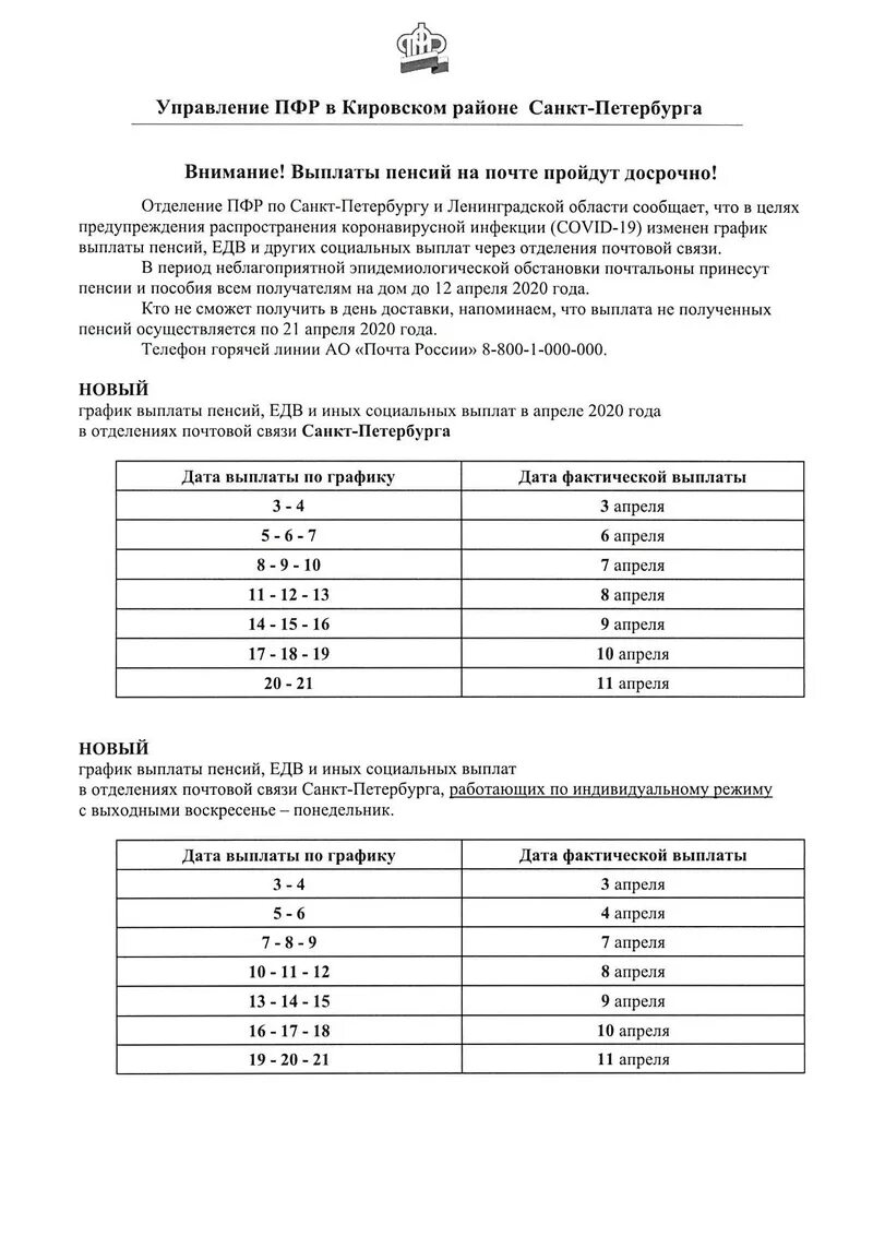 Почта России пенсии выдача. Почта России доставка пенсии. Выплата пенсий и пособий почта России. Код доставки пенсии на почте. Получить пенсию через почту