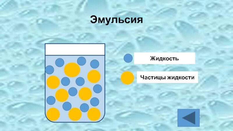 Эмульсия смесь. Суспензия и эмульсия. Эмульсия это в химии. Эмульсии презентация. Водно-масляная эмульсия.