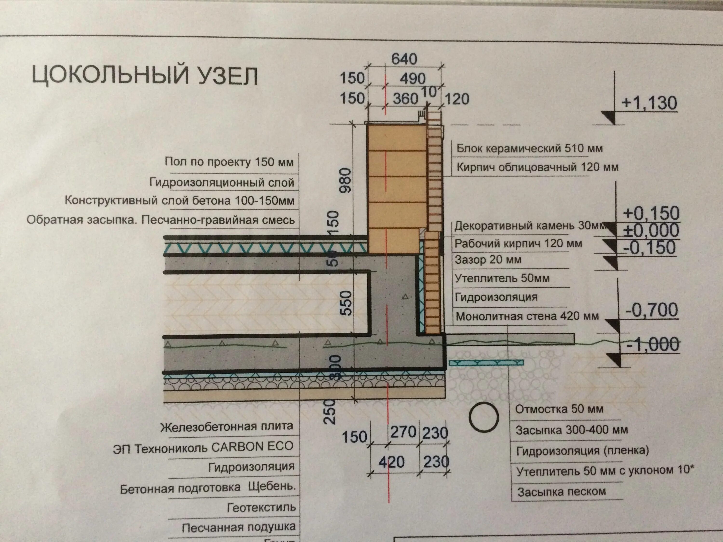 Снип гидроизоляция. Узел фундаментной плиты и стены. Разрез по стене с монолитной фундаментной плитой. Узел монолитного фундамента с подвалом. Утеплённая плита фундамента чертеж.