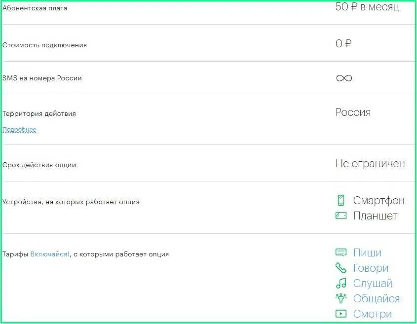Стоимость опции. МЕГАФОН смс. Стоимость смс на мегафоне. Безлимитные смс. Сколько стоит смс МЕГАФОН.