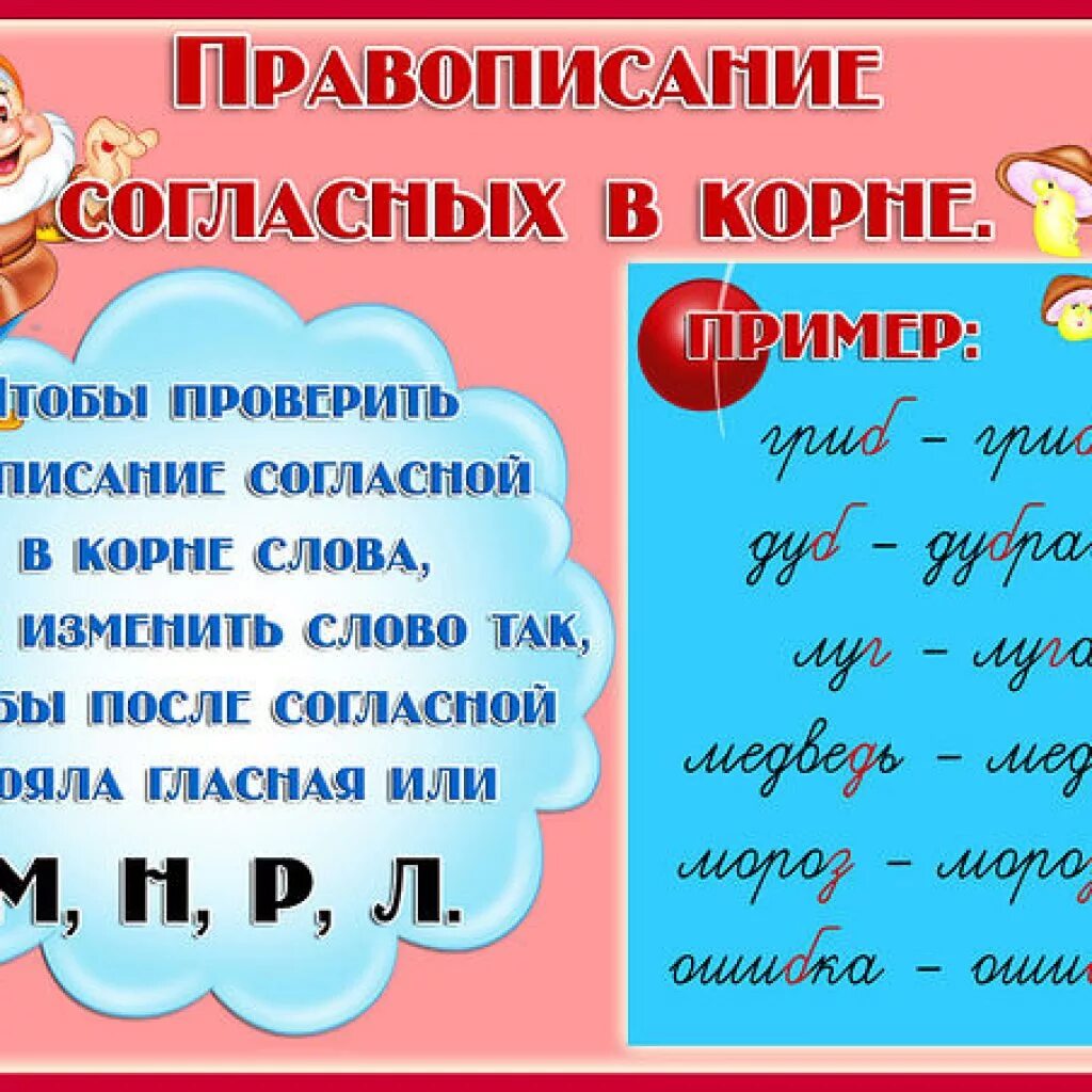 Правописание согласных в корне. Согласные в корне слова. Правописание парных согласных в корне слова. Написание парных согласных в корне. Правило написания слова проверьте