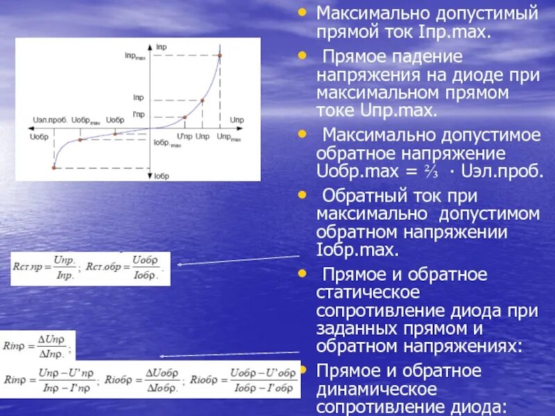 Максимальный прямой ток