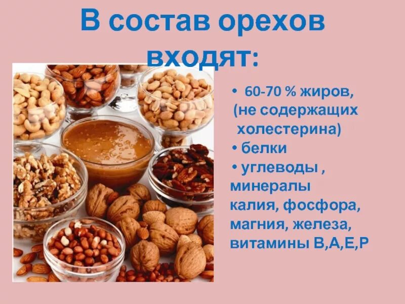Витамины содержащиеся в фундуке