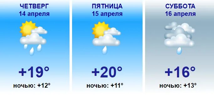 Какая погода будет 14 апреля. Прогноз погоды новая Усмань. Погода в Усмани Липецкой области на неделю. Погода в Усмани. Погода на завтра в Усмани.