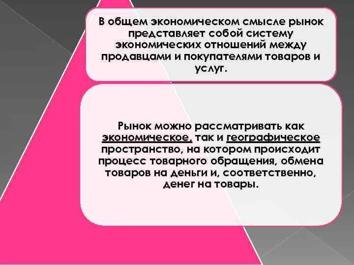 Экономический смысл акции. Что представляет собой акция в экономическом смысле. Система экономических отношений между продавцами и покупателями это. Что представляет собой система рынка. Экономических отношений между продавцами и