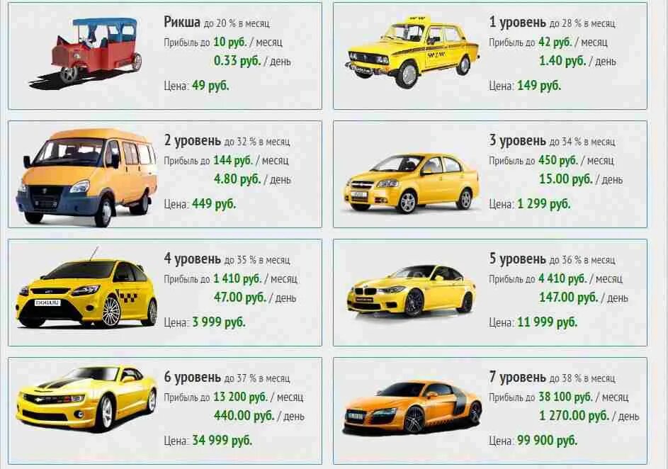 Такси дом отзывы. Taxi money игра. Название такси. Такси деньги. Автомобили для такси мани.