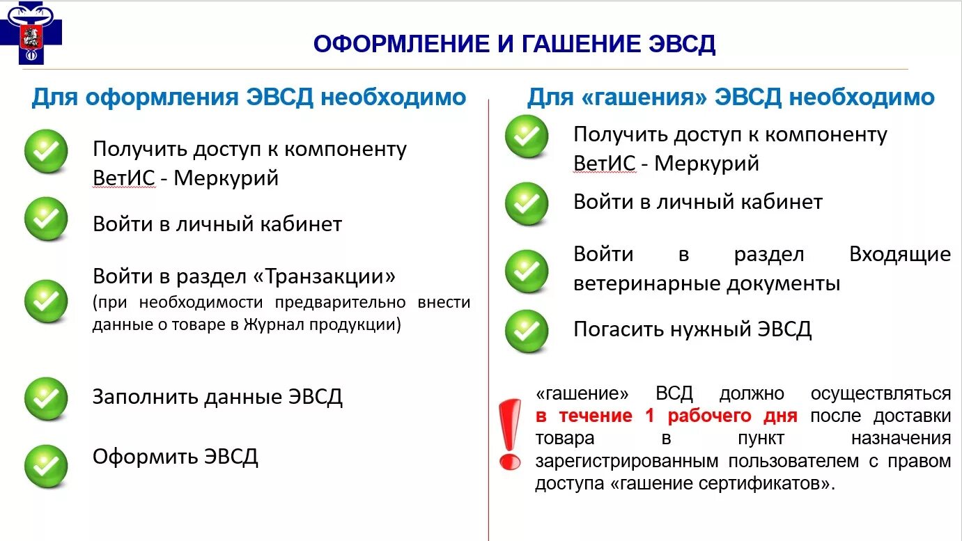 Гашение всд вход. Программа Меркурий Ветеринария. Порядок оформления ВСД. Меркурий оформление ВСД. ЭВСД Меркурий.