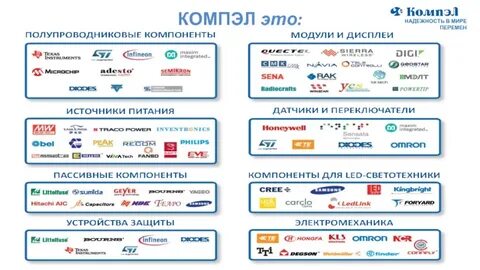 Компэл