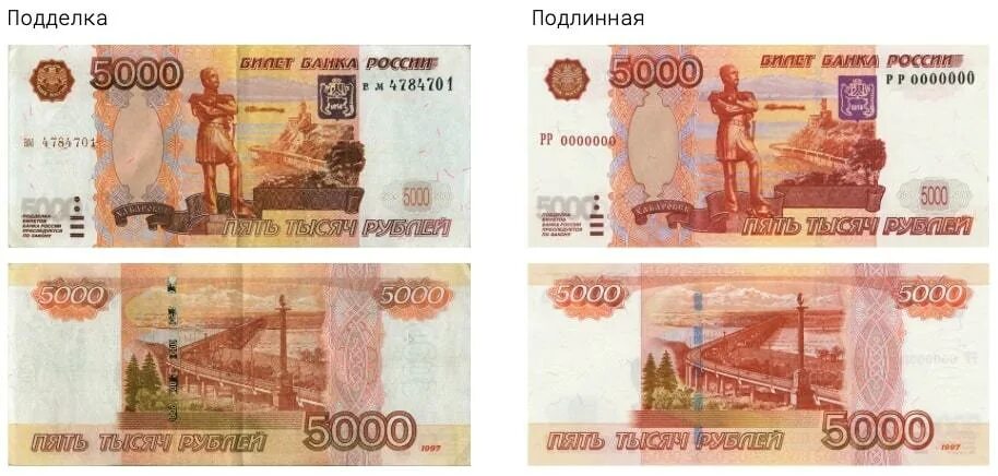 5000 рублей распечатать. Купюра 5000 рублей. 5 Тысяч рублей. Деньги купюра 5000 рублей. Российские банкноты 5000 рублей.