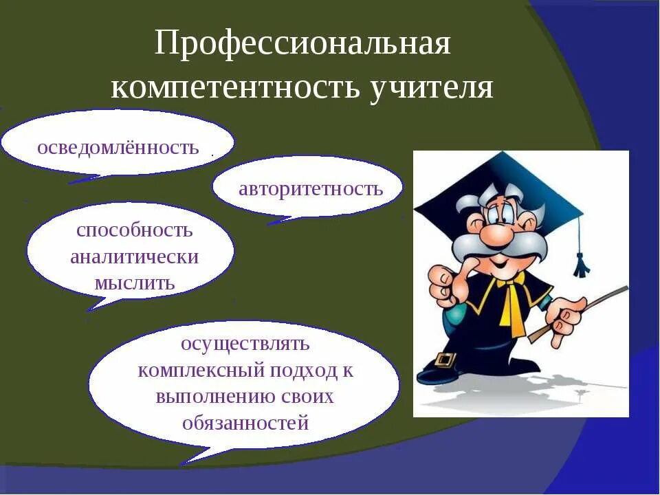 профессионально-личностные компетенции. система профессиональных компетентностей учителя. компетенция и компетентность педагога. личностная профессиональная компетентность педагога это. профессиональные компетенции учителя.