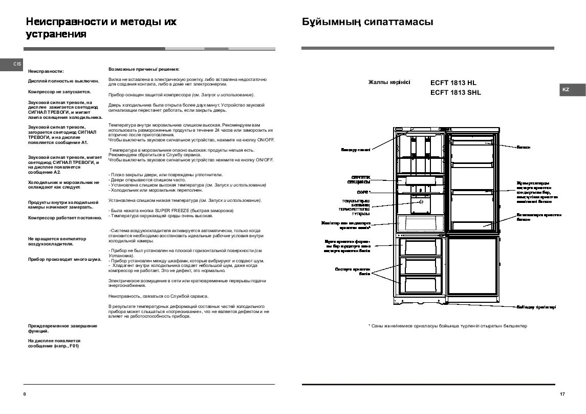 Hotpoint-ariston холодильник управление. Инструкция к холодильнику хотпоинт аристон двухкамерный. Hotpoint ariston холодильник встраиваемый инструкция. Hotpoint ariston холодильник no frost инструкция. Холодильник аристон опера двухкамерный встраиваемый.