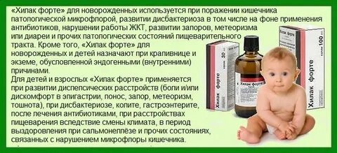 Колики после антибиотиков