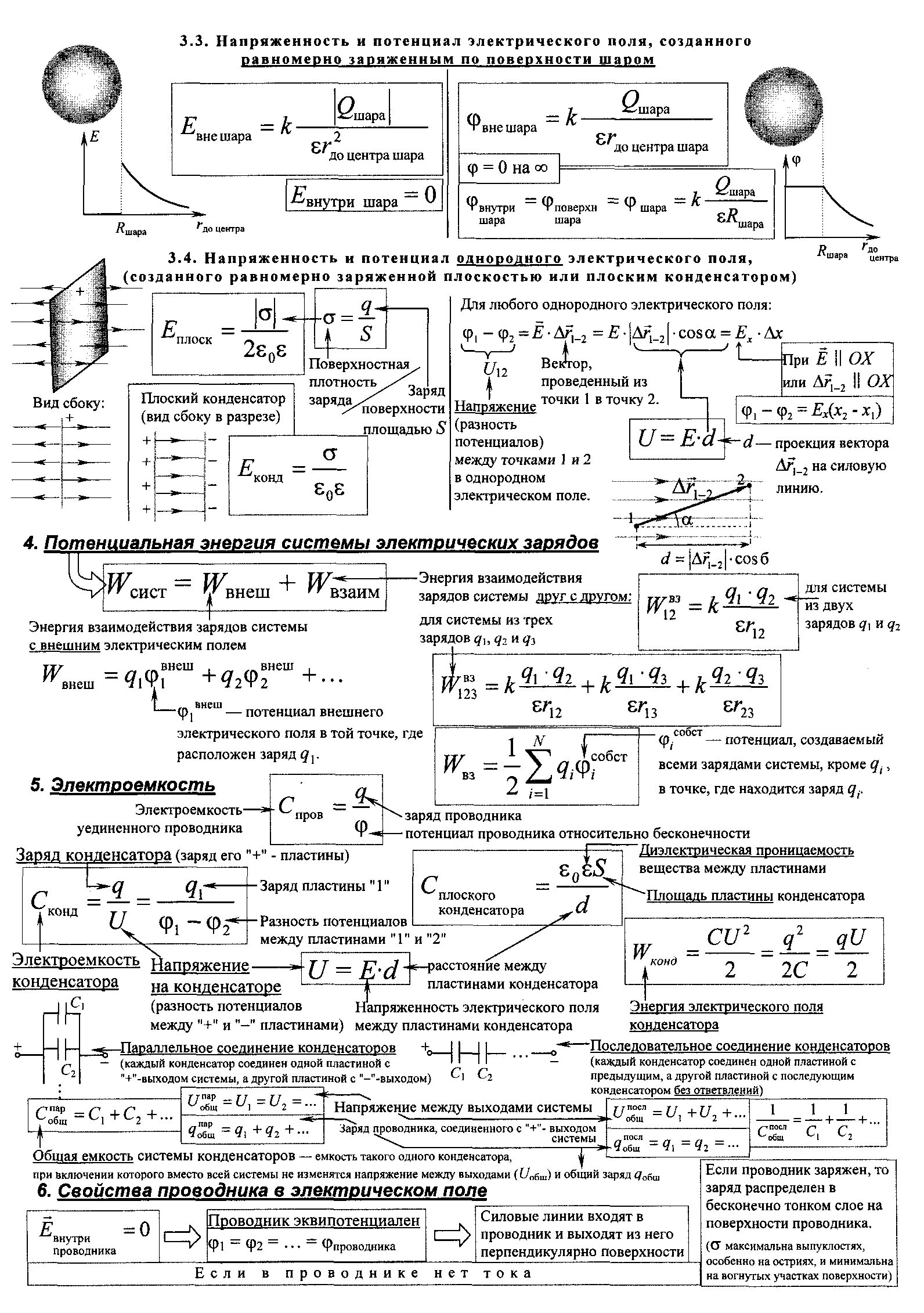 Формулы по электростатике 10 класс физика. Электростатика физика 10 класс формулы. Физика 10 класс основные формулы по электростатике. Формулы электричества 10 класс Электростатика.