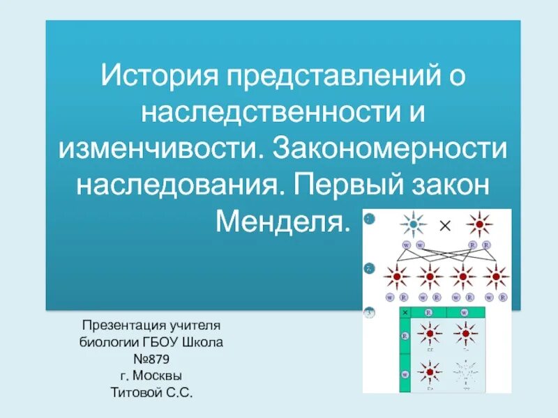 Закономерности наследования 10 класс презентация. История развития представлений о наследственности и изменчивости. Закономерности наследственности и изменчивости. Первые представления о наследственности. Впервые закономерности наследования и изменчивости были установлены.