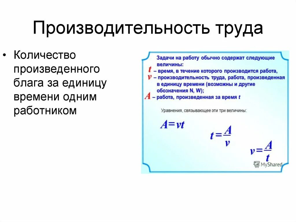 Сообщение производительность труда