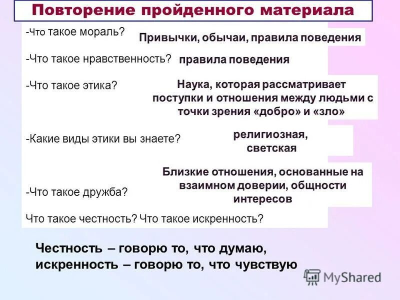 Что такое искренне