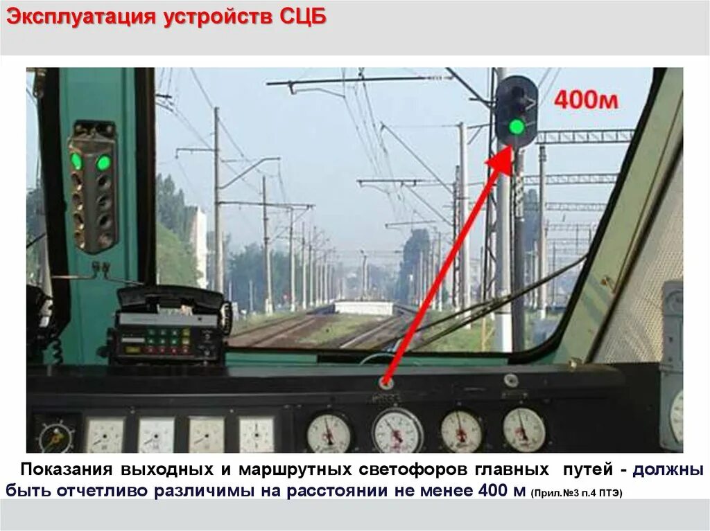 Движение поездов по локомотивной сигнализации