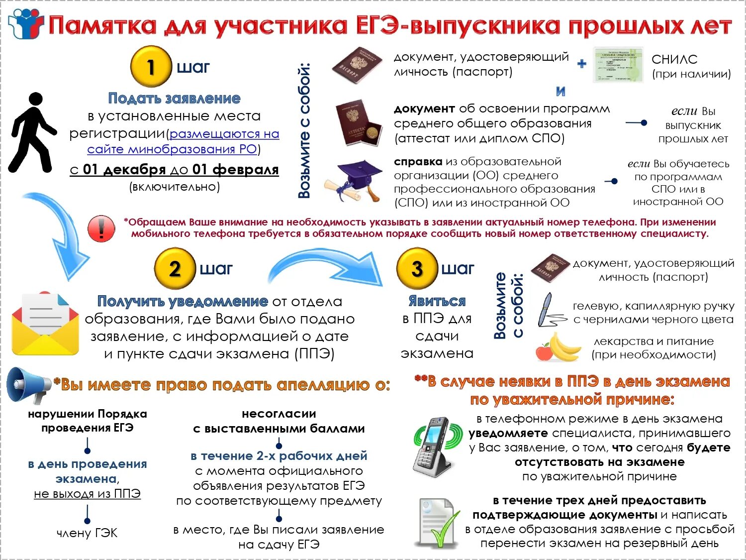 Заявление егэ 2023. Памятка ЕГЭ. Советы сдающим ЕГЭ. Памятка для участников ЕГЭ. Памятка сдающим ЕГЭ.