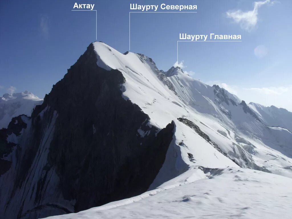 Вершина время работы. Когутай гора. Восхождение на Когутай. Ледник Шаурту. Ледник Шаурту Кабардино-Балкария.