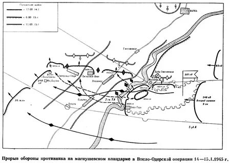 Варшавская наступательная операция